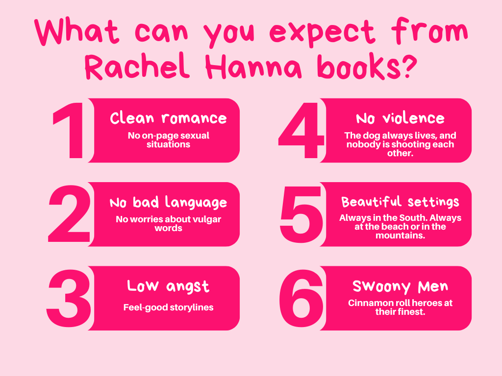 South Carolina Sunsets Books 1-10 Paperback Bundle Book Rachel Hanna